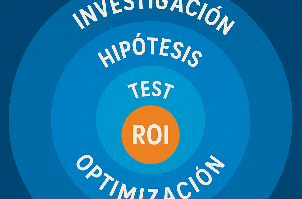 neuromarketing