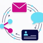 automatización de marketing para pymes herramientas conectadas | somos tu marketing ilustración de automatización de marketing para pymes con iconos de email whatsapp y crm conectados