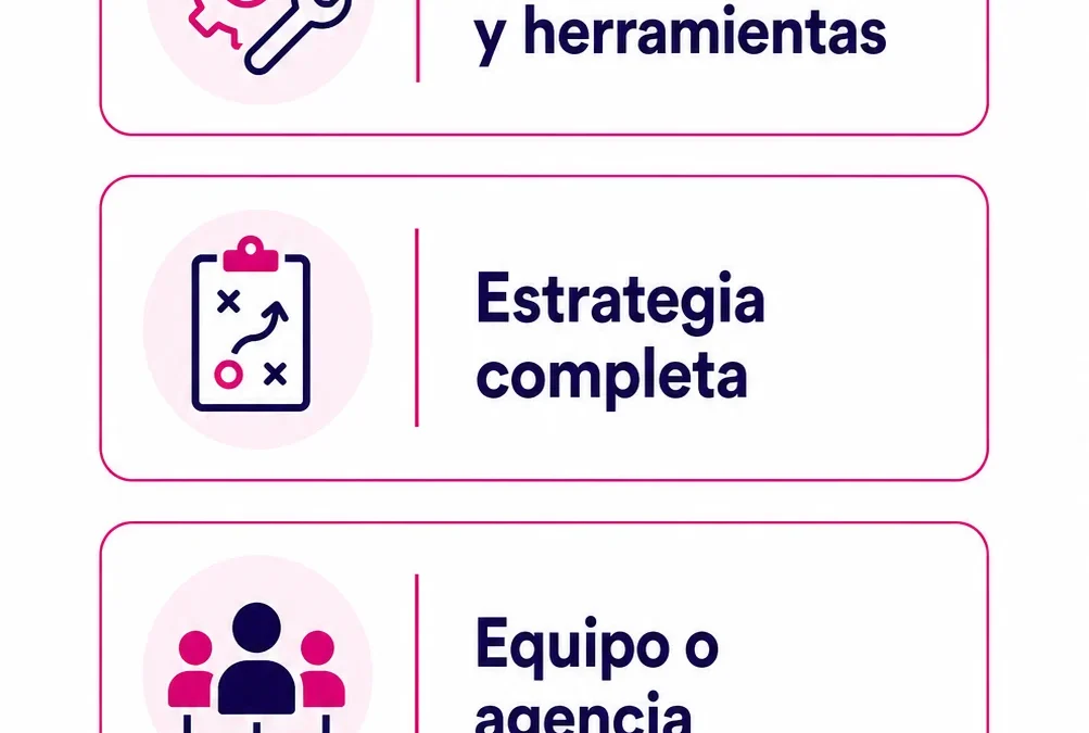 precios reales del seo en españa para autónomos y pymes en 2026