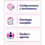 cuantocuestaseoespanaprecios | somos tu marketing precios reales del seo en españa para autónomos y pymes en 2026