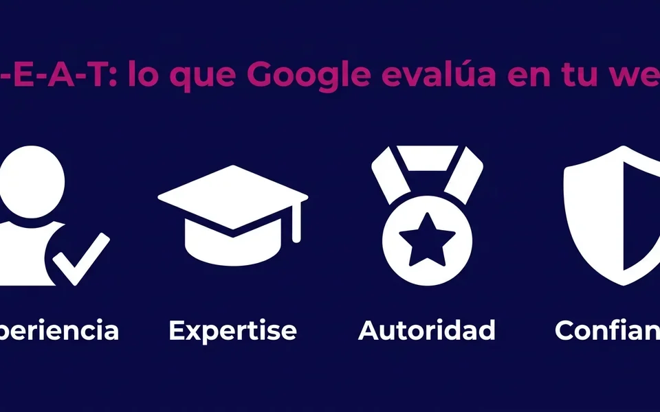 Infografía sobre qué es E-E-A-T de Google y sus cuatro pilares: Experiencia, Expertise, Autoridad y Confianza